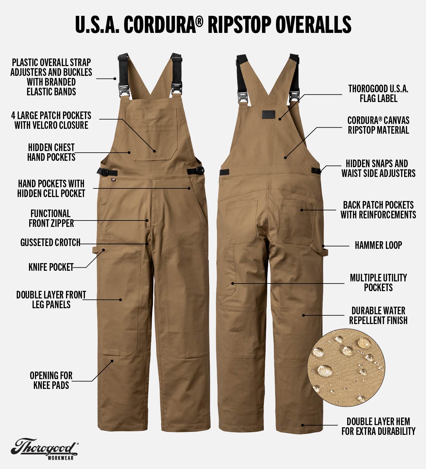 Thorogood Cordura® Ripstop Water Repellent Workwear Overalls Bib USA Made - Image 6